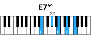 Acorde E7♭9